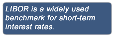 The definition of LIBOR on InvestingAnswers