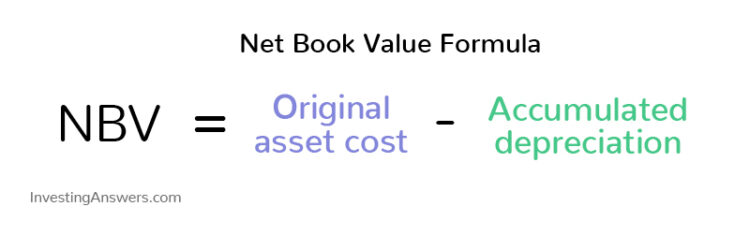net-book-value-formula (1)